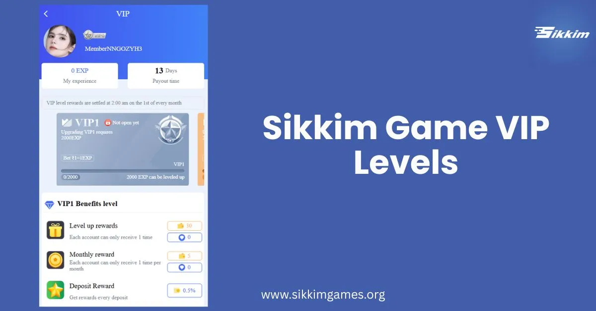 What Are All The Sikkim Game VIP Levels?
